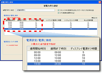 通过运用电力设定策略，来集中管理客户端PC的省电设定