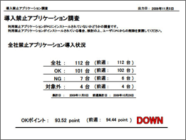 導入禁止アプリケーション調査