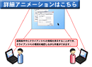 詳細アニメーションはこちら