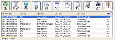 Document Accesses
